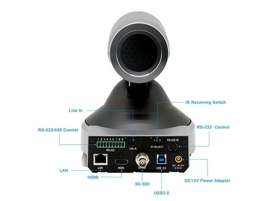 Λύση συνεδριάσεων σε αίθουσα συνεδριάσεων IP Webcam 1080P 60FPS Web Conference USB κάμερα
